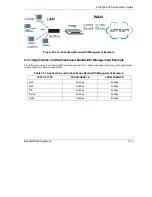 Preview for 235 page of ZyXEL Communications Prestige 652 User Manual