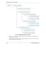 Preview for 240 page of ZyXEL Communications Prestige 652 User Manual