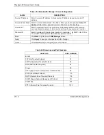 Preview for 248 page of ZyXEL Communications Prestige 652 User Manual