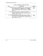 Preview for 298 page of ZyXEL Communications Prestige 652 User Manual