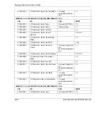 Preview for 480 page of ZyXEL Communications Prestige 652 User Manual