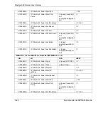 Preview for 482 page of ZyXEL Communications Prestige 652 User Manual