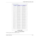 Предварительный просмотр 85 страницы ZyXEL Communications Prestige 653HWI series User Manual