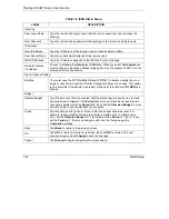 Предварительный просмотр 102 страницы ZyXEL Communications Prestige 653HWI series User Manual