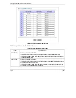 Предварительный просмотр 124 страницы ZyXEL Communications Prestige 653HWI series User Manual