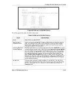 Предварительный просмотр 301 страницы ZyXEL Communications Prestige 653HWI series User Manual