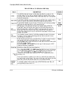 Предварительный просмотр 318 страницы ZyXEL Communications Prestige 653HWI series User Manual