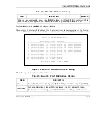 Предварительный просмотр 319 страницы ZyXEL Communications Prestige 653HWI series User Manual