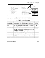 Предварительный просмотр 329 страницы ZyXEL Communications Prestige 653HWI series User Manual