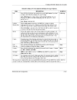 Предварительный просмотр 333 страницы ZyXEL Communications Prestige 653HWI series User Manual