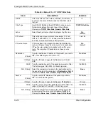 Предварительный просмотр 378 страницы ZyXEL Communications Prestige 653HWI series User Manual