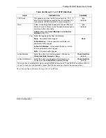 Предварительный просмотр 379 страницы ZyXEL Communications Prestige 653HWI series User Manual