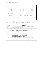 Предварительный просмотр 400 страницы ZyXEL Communications Prestige 653HWI series User Manual