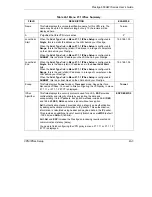 Предварительный просмотр 453 страницы ZyXEL Communications Prestige 653HWI series User Manual