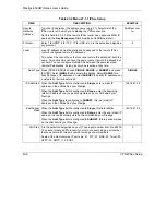 Предварительный просмотр 458 страницы ZyXEL Communications Prestige 653HWI series User Manual