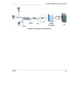 Предварительный просмотр 497 страницы ZyXEL Communications Prestige 653HWI series User Manual