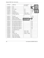 Предварительный просмотр 508 страницы ZyXEL Communications Prestige 653HWI series User Manual