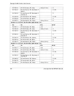 Предварительный просмотр 510 страницы ZyXEL Communications Prestige 653HWI series User Manual