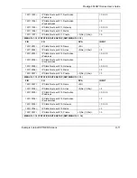 Предварительный просмотр 513 страницы ZyXEL Communications Prestige 653HWI series User Manual