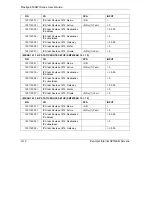 Предварительный просмотр 514 страницы ZyXEL Communications Prestige 653HWI series User Manual