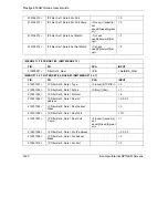 Предварительный просмотр 522 страницы ZyXEL Communications Prestige 653HWI series User Manual