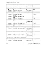 Предварительный просмотр 524 страницы ZyXEL Communications Prestige 653HWI series User Manual