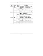 Preview for 9 page of ZyXEL Communications Prestige 660W Series Compact Manual