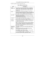 Preview for 26 page of ZyXEL Communications Prestige 660W Series Compact Manual