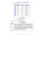 Preview for 31 page of ZyXEL Communications Prestige 660W Series Compact Manual