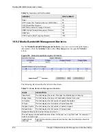 Предварительный просмотр 239 страницы ZyXEL Communications Prestige 661H Series User Manual