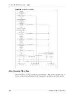 Предварительный просмотр 337 страницы ZyXEL Communications Prestige 661H Series User Manual