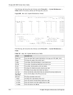 Предварительный просмотр 355 страницы ZyXEL Communications Prestige 661H Series User Manual