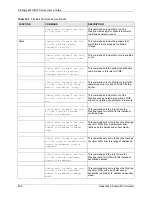 Предварительный просмотр 459 страницы ZyXEL Communications Prestige 661H Series User Manual