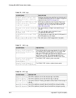 Предварительный просмотр 489 страницы ZyXEL Communications Prestige 661H Series User Manual