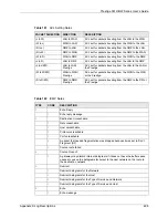 Предварительный просмотр 498 страницы ZyXEL Communications Prestige 661H Series User Manual