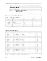 Предварительный просмотр 515 страницы ZyXEL Communications Prestige 661H Series User Manual