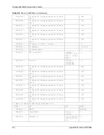 Предварительный просмотр 517 страницы ZyXEL Communications Prestige 661H Series User Manual