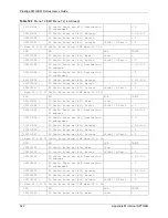 Предварительный просмотр 523 страницы ZyXEL Communications Prestige 661H Series User Manual