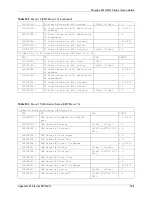 Предварительный просмотр 524 страницы ZyXEL Communications Prestige 661H Series User Manual