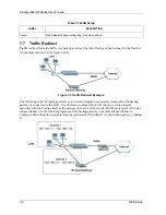 Предварительный просмотр 90 страницы ZyXEL Communications Prestige 662HW Series User Manual