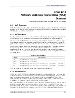 Предварительный просмотр 101 страницы ZyXEL Communications Prestige 662HW Series User Manual