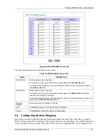 Предварительный просмотр 107 страницы ZyXEL Communications Prestige 662HW Series User Manual