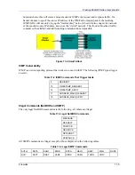 Предварительный просмотр 121 страницы ZyXEL Communications Prestige 662HW Series User Manual