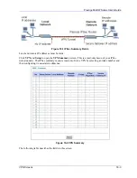 Предварительный просмотр 171 страницы ZyXEL Communications Prestige 662HW Series User Manual