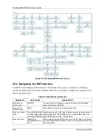 Предварительный просмотр 246 страницы ZyXEL Communications Prestige 662HW Series User Manual