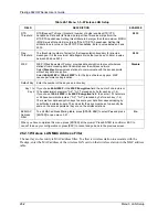 Предварительный просмотр 264 страницы ZyXEL Communications Prestige 662HW Series User Manual