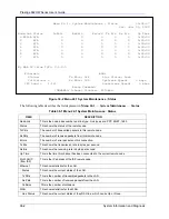 Предварительный просмотр 336 страницы ZyXEL Communications Prestige 662HW Series User Manual