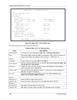 Предварительный просмотр 366 страницы ZyXEL Communications Prestige 662HW Series User Manual