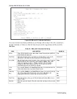 Предварительный просмотр 372 страницы ZyXEL Communications Prestige 662HW Series User Manual