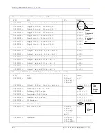 Предварительный просмотр 412 страницы ZyXEL Communications Prestige 662HW Series User Manual